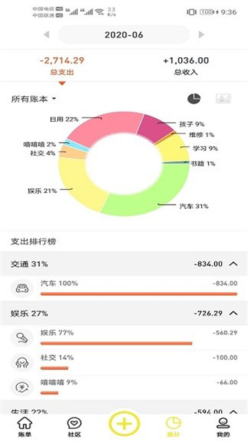 傻瓜记账永久免费版下载-傻瓜记账下载app安装