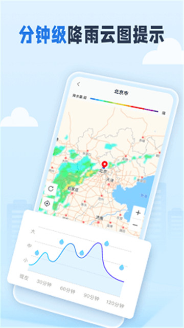 春雨四季天气预报下载app安装-春雨四季天气预报最新版下载