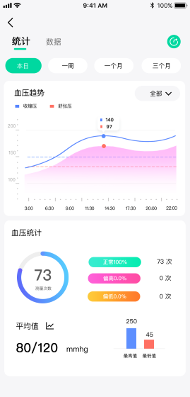 先锋鸟无广告版app下载-先锋鸟官网版app下载