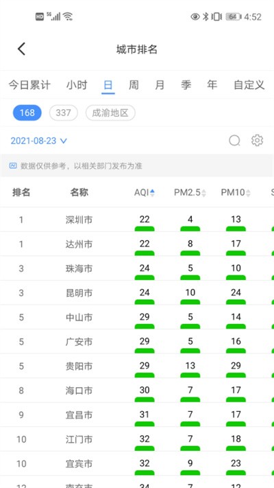 移动环保管家无广告版app下载-移动环保管家官网版app下载