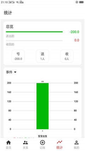 份子记账安卓版手机软件下载-份子记账无广告版app下载