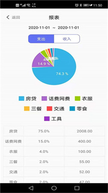 小明记账无广告官网版下载-小明记账免费版下载安装