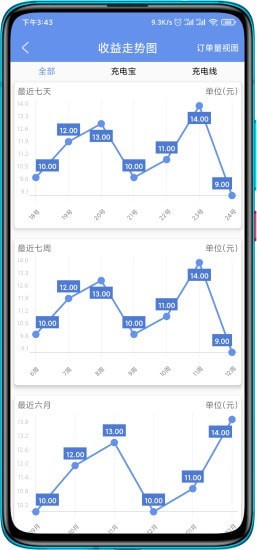 免电安卓版手机软件下载-免电无广告版app下载