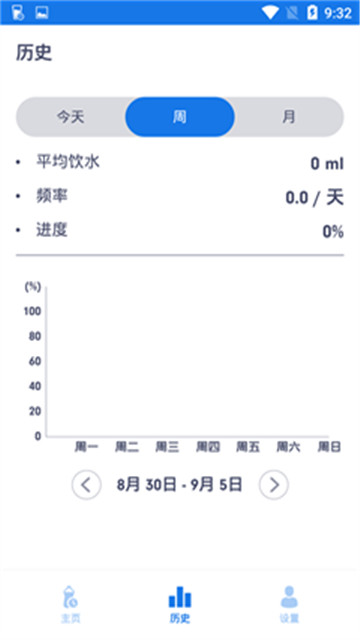 健康饮水管家下载app安装-健康饮水管家最新版下载