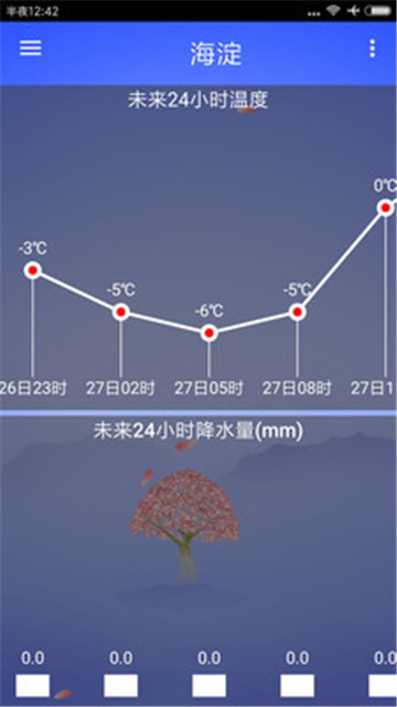 海峰天气无广告官网版下载-海峰天气免费版下载安装