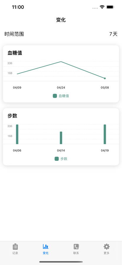 血液日记血糖记录永久免费版下载-血液日记血糖记录下载app安装