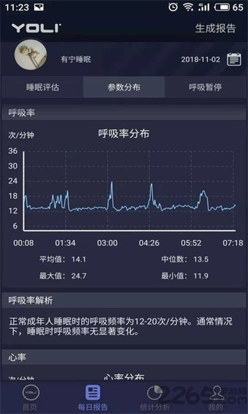 有宁睡眠app无广告版app下载-有宁睡眠app官网版app下载