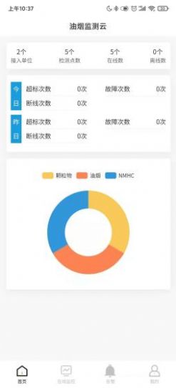 油烟监测云官网版app下载-油烟监测云免费版下载安装