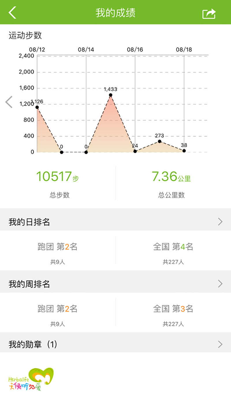 莱聚永久免费版下载-莱聚下载app安装