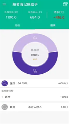 般若海记账助手安卓版手机软件下载-般若海记账助手无广告版app下载