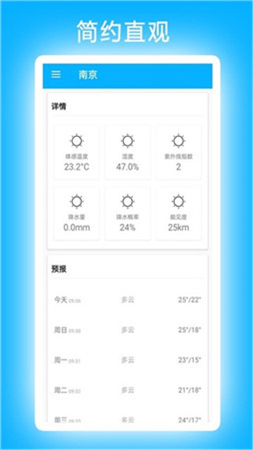 小卓天气预报app下载-小卓天气预报app官方版v1.0.0