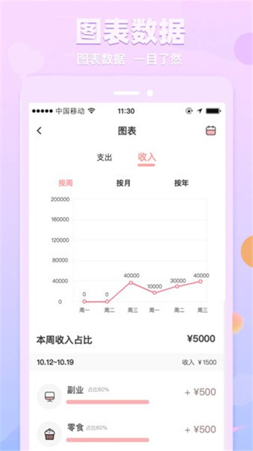 萌兔记账app官方2022下载-萌兔记账官方最新版下载v4.1.6