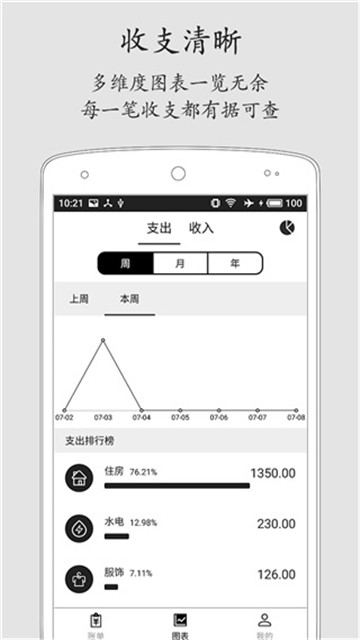 极简记账管家app下载-极简记账管家app手机版v1.8.1