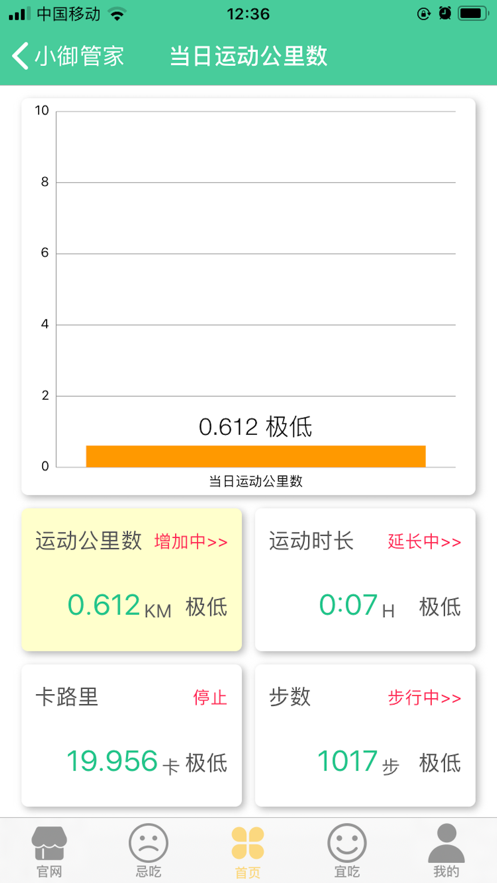 小御管家软件安卓免费版下载-小御管家安卓高级版下载