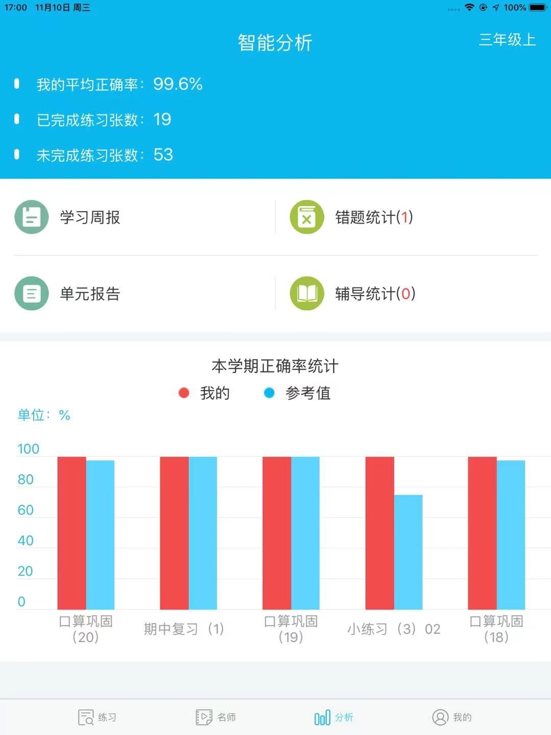 专课专练下载2022最新版-专课专练无广告手机版下载