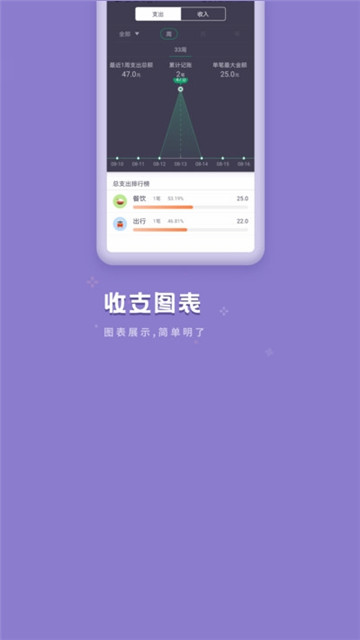 口袋记账宝app-口袋记账宝app安卓版v1.0.3