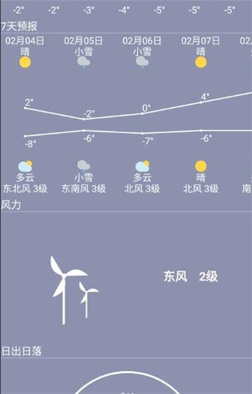 小菜天气预报app-小菜天气预报app官方版下载v1.1.1