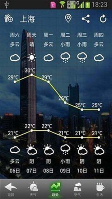 华多天气预报app下载-华多天气预报app软件最新版v1.0