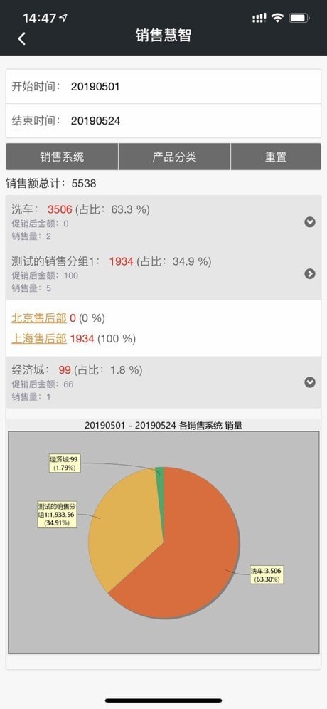 销售慧智下载2022最新版-销售慧智无广告手机版下载