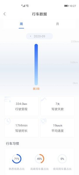 智车管家2022下载安装-智车管家最新官方版2022