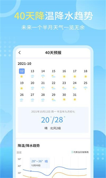 晴雨天气预报appapp-晴雨天气预报appapp官方版下载v3.2.10