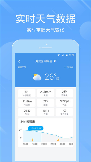 一画天气appapp下载-一画天气appapp最新版v3.3.2