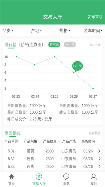 1加2生鲜appapp下载-1加2生鲜appapp官方下载v1.8.4