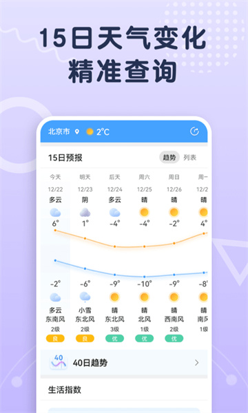 关心天气appapp下载-关心天气appapp最新版下载v1.1.3