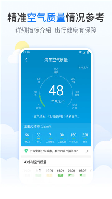 柠檬天气appapp下载-柠檬天气app软件免费app下载v1.0.0