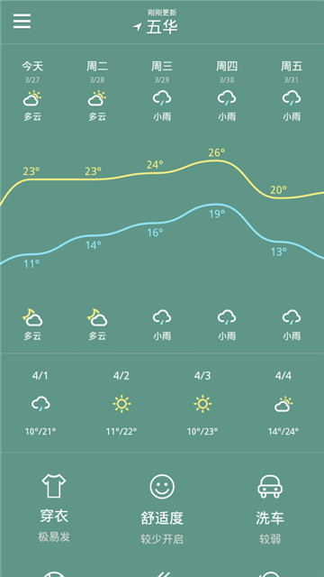 爱看天气预报app下载-爱看天气预报app软件官方版v8.0.0.0