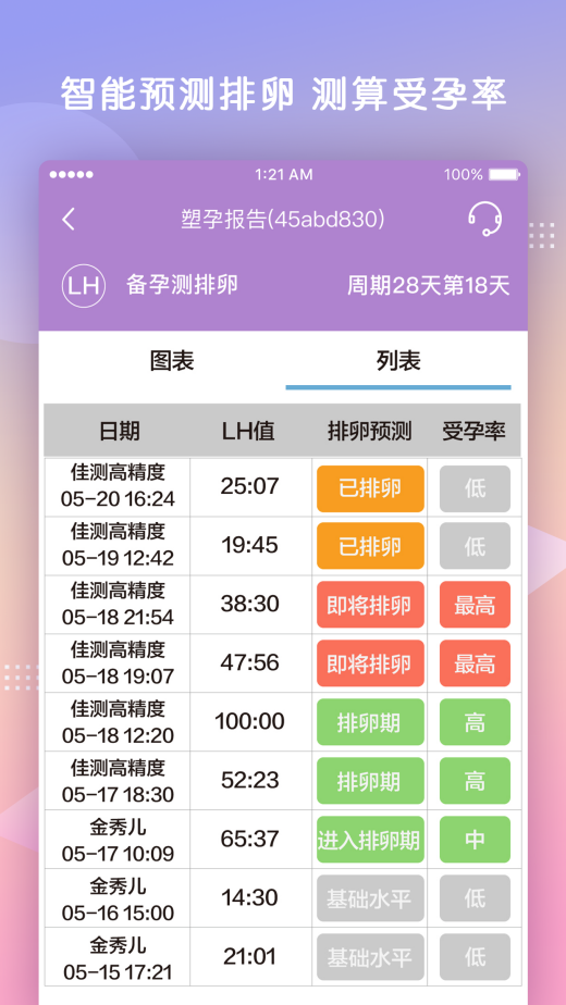 Suregna官网版app下载-Suregna免费版下载安装