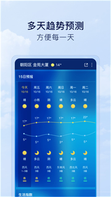 默契天气预报app-默契天气预报app安卓版v1.0