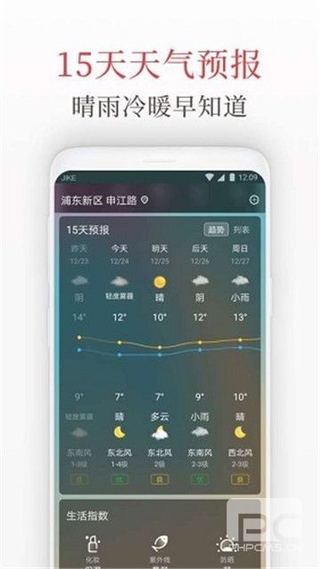 天气预报管家app