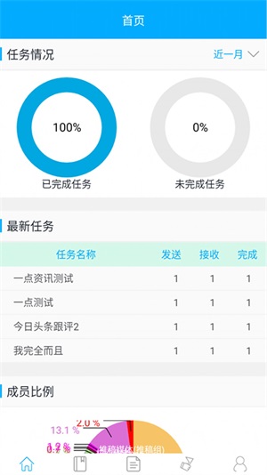 个人投稿系统2022下载安装-个人投稿系统最新官方版2022