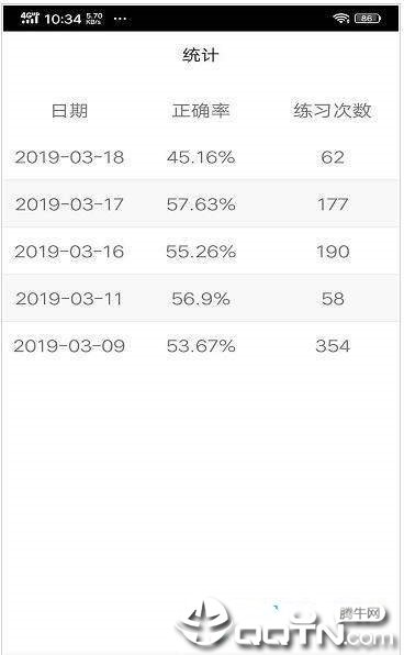 快速雅思词汇2022最新版下载-快速雅思词汇2022安卓版下载