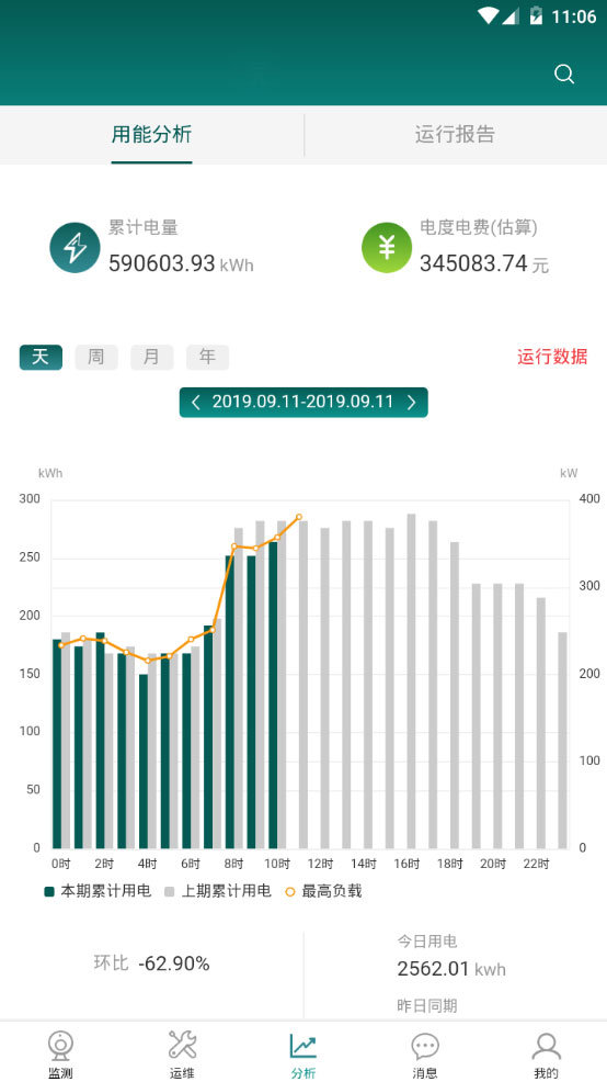 渝电综合能源2022最新版下载-渝电综合能源2022安卓版下载