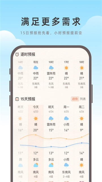 海鸥天气预报app-海鸥天气预报app官方版下载v0.0.9