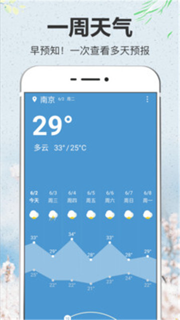 即简天气appapp下载-即简天气appapp手机版v3.2.5