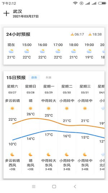 牛牛天气预报下载-牛牛天气预报下载最新版v1.0