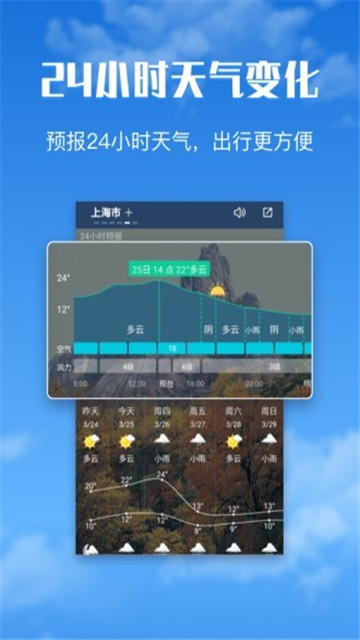 有财天气预报app下载-有财天气预报app软件官方版v1.2