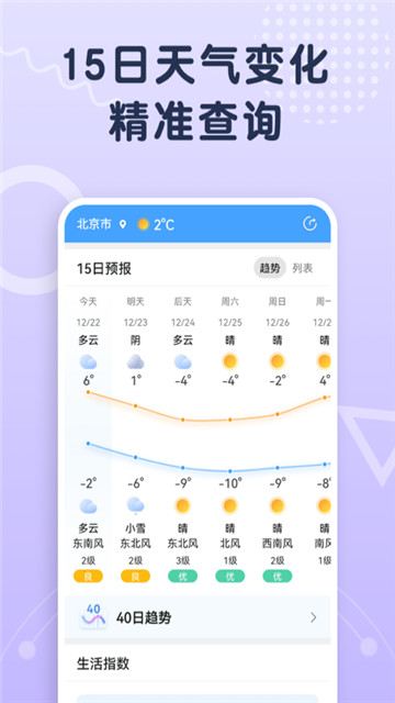 关心天气安卓版app下载-关心天气安卓版软件免费app下载v1.1.1