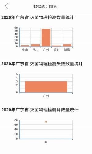 优凯感控官网版app下载-优凯感控免费版下载安装