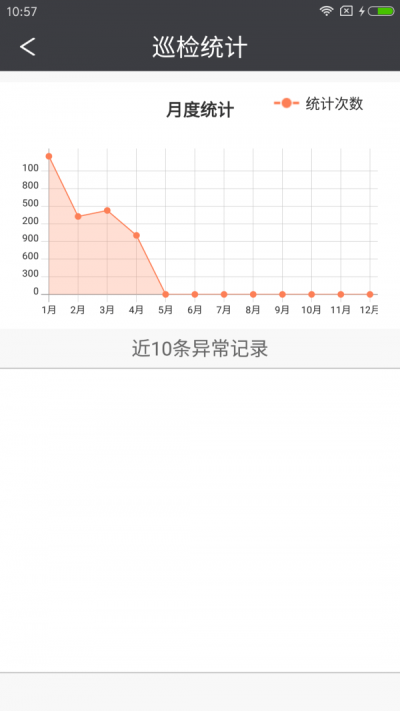 智慧后勤天津市眼科医院下载app安装-智慧后勤天津市眼科医院最新版下载