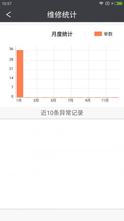 智慧后勤天津市眼科医院下载app安装-智慧后勤天津市眼科医院最新版下载