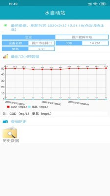 东明环保管家最新版手机app下载-东明环保管家无广告版下载