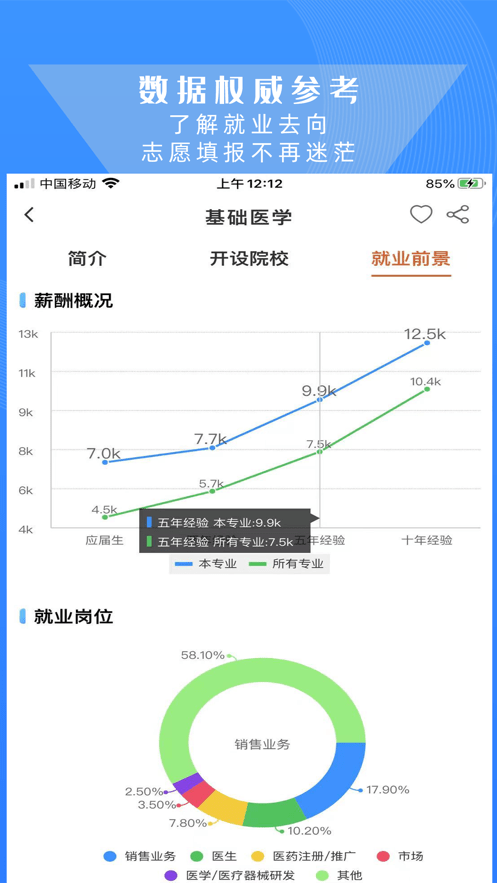 高考志愿导师永久免费版下载-高考志愿导师下载app安装