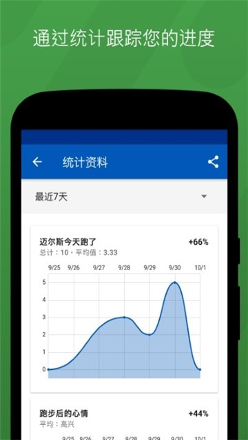 灵活日记帐appapp-灵活日记帐appapp官方版下载v3.5.5