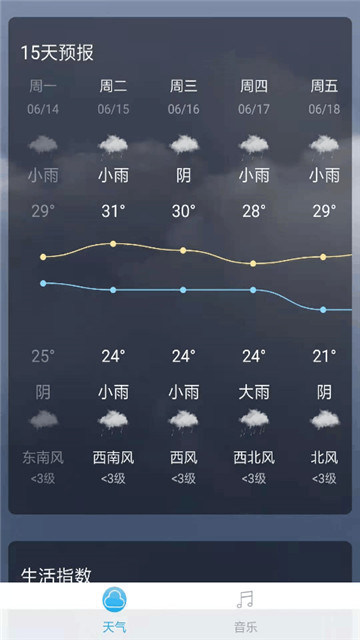 音悦天气预报app下载-音悦天气预报app软件最新版v1.0.6