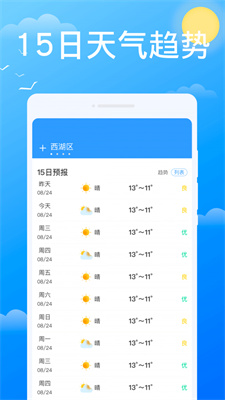 必看天气app下载最新版安装-必看天气app下载最新版v1.0.0