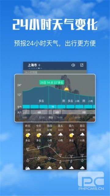 有财天气app